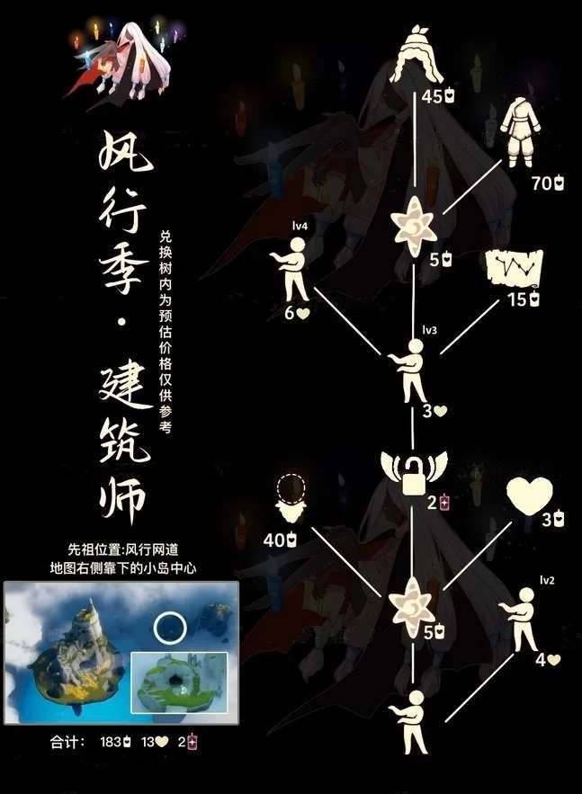 光遇天才建筑师复刻先祖兑换物品一览_DD220游戏联盟