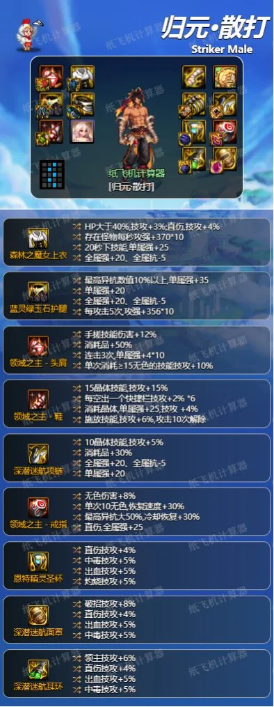 dnf神界版本男散打装备搭配毕业词条攻略_DD220游戏联盟