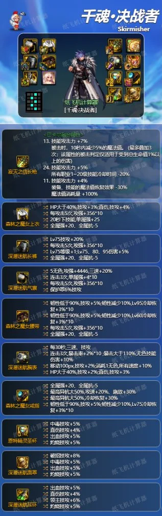 dnf神界版本决战者装备搭配毕业攻略 决战者装备怎么选_DD220游戏联盟