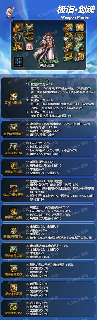 dnf神界版本剑魂毕业装备选择搭配攻略_DD220游戏联盟