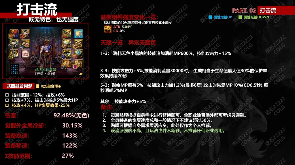 dnf神界版本打击流装备搭配毕业词条推荐及天赋加点攻略_DD220游戏联盟