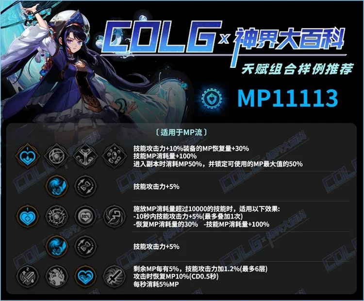 dnfMP流装备特性天赋选择加点攻略_DD220游戏联盟