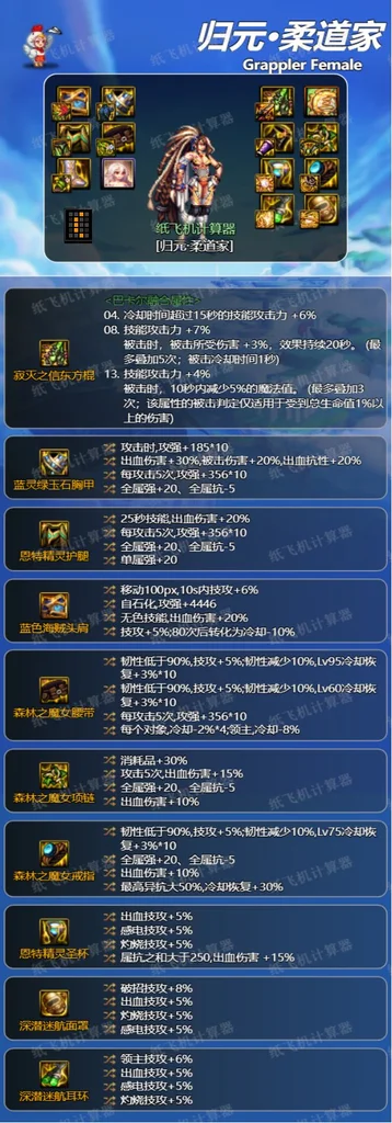 dnf神界版本女柔道全流派毕业装备搭配攻略_DD220游戏联盟