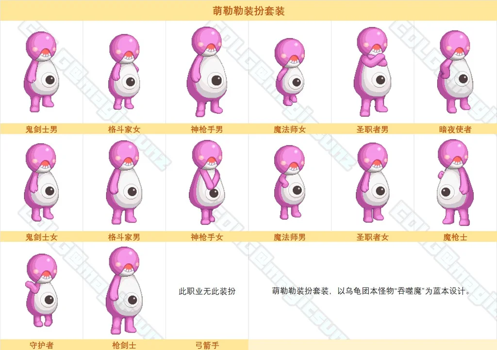 dnf萌勒勒装扮外观全职业一览_DD220游戏联盟