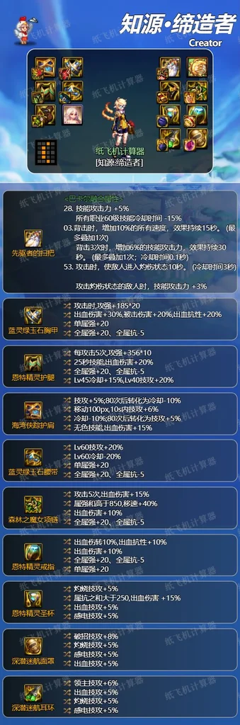 dnf神界版本缔造者装备搭配毕业攻略 缔造者装备怎么选_DD220游戏联盟