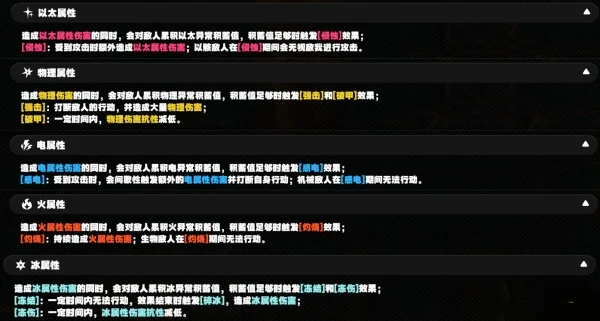 绝区零全属性异常效果一览 属性异常有哪些_DD220游戏联盟