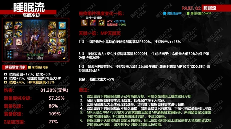 dnf神界版本睡眠流毕业装备词条搭配及天赋加点攻略_DD220游戏联盟