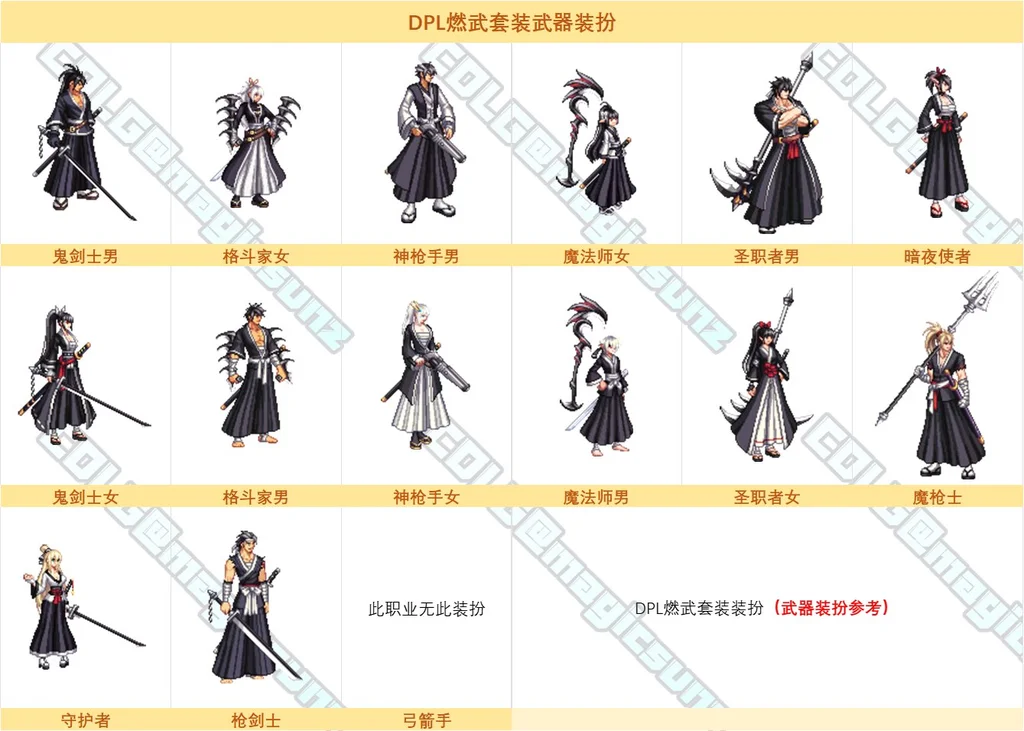 dnf燃武套武器装扮全职业外观图_DD220游戏联盟