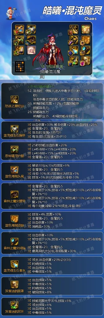 dnf神界版本混沌魔灵装备搭配攻略 混沌魔灵装备怎么选_DD220游戏联盟