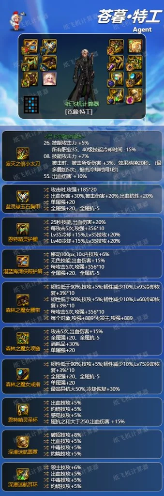 dnf神界版本特工装备搭配毕业攻略 特工装备怎么选_DD220游戏联盟