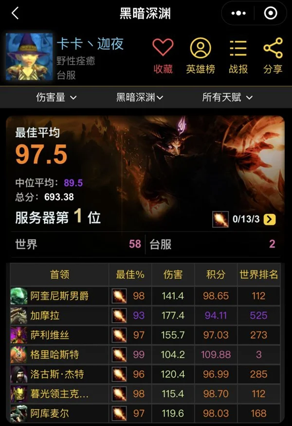 魔兽世界怀旧服Plus火法玩法攻略 天赋符文选择及装备推荐_DD220游戏联盟