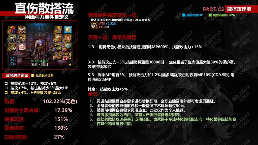 dnf神界版本直伤散搭流毕业装备词条搭配及天赋加点攻略_DD220游戏联盟