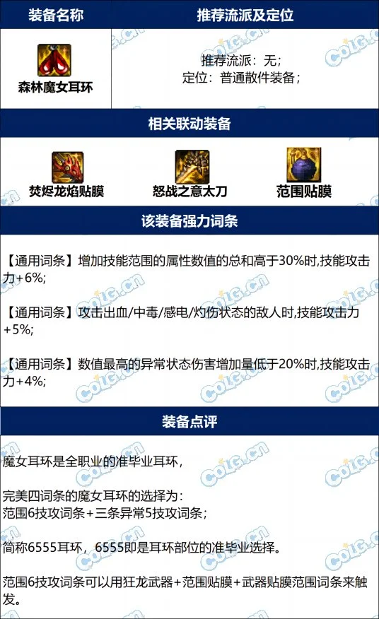 dnf森林之魔女耳环改版后完美词条毕业属性推荐_DD220游戏联盟