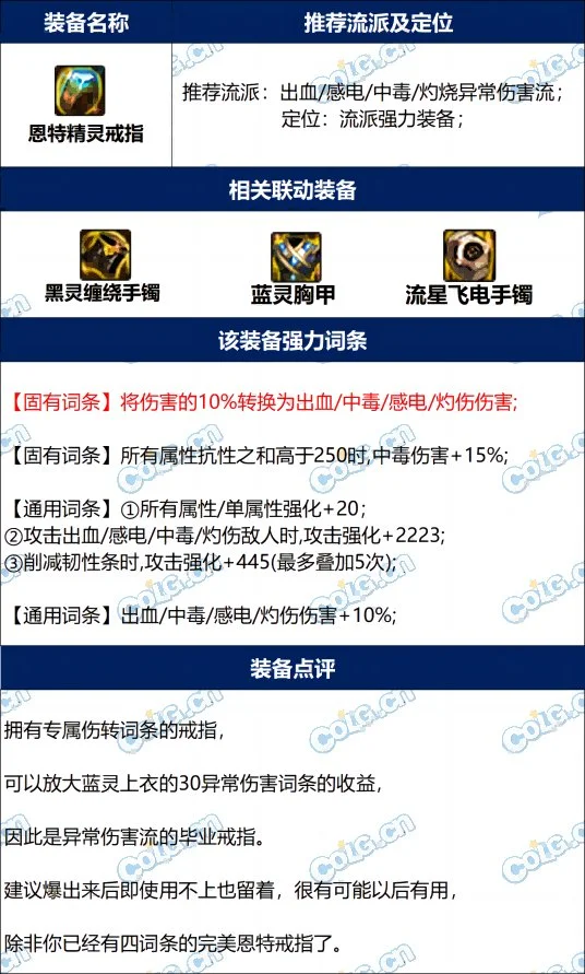 dnf恩特精灵戒指完美词条攻略 改版后毕业属性推荐_DD220游戏联盟