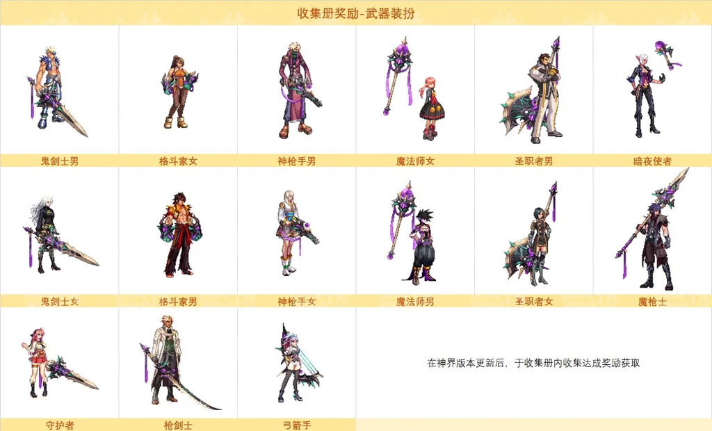 dnf神界收集册奖励武器装扮外观全职业一览_DD220游戏联盟