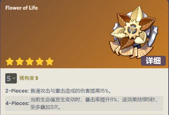 原神逐影猎人四件套效果介绍_DD220游戏联盟