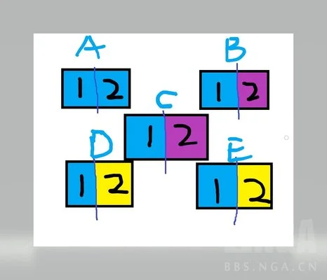 流放之路S23庄园新天赋最佳收益搭配推荐_DD220游戏联盟