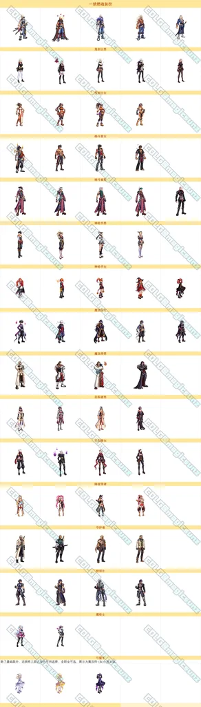 dnf一觉燃魂装扮外观全职业介绍_DD220游戏联盟