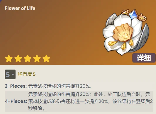 原神黄金剧团四件套效果介绍_DD220游戏联盟