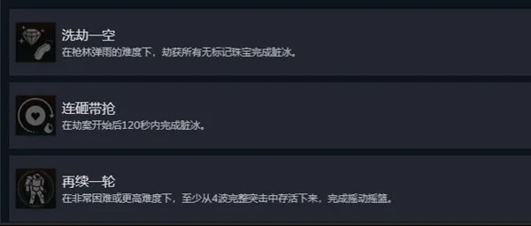 收获日3洗劫一空成就攻略 洗劫一空怎么做_DD220游戏联盟