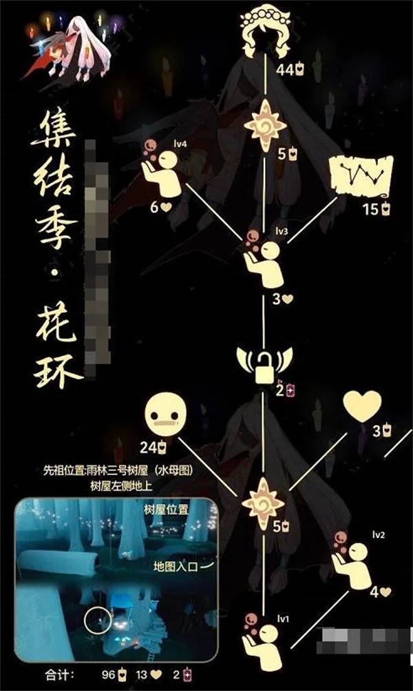 光遇白日梦森林人复刻先祖完整兑换图_DD220游戏联盟