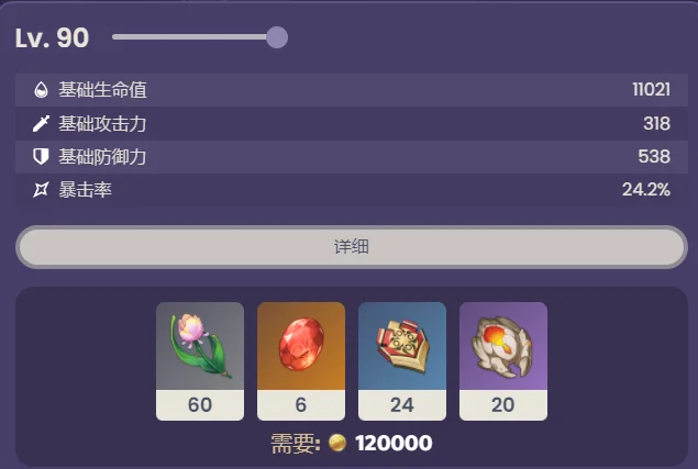 原神林尼突破材料一览表 林尼突破材料清单图_DD220游戏联盟