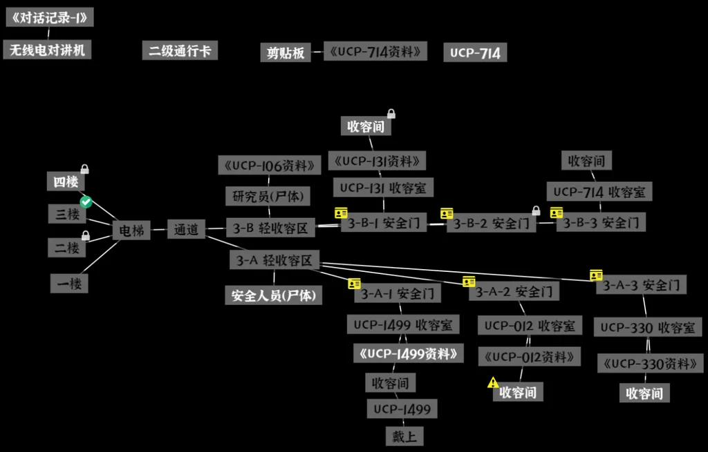 文字密室逃脱全流程攻略 全结局/成就指南_DD220游戏联盟