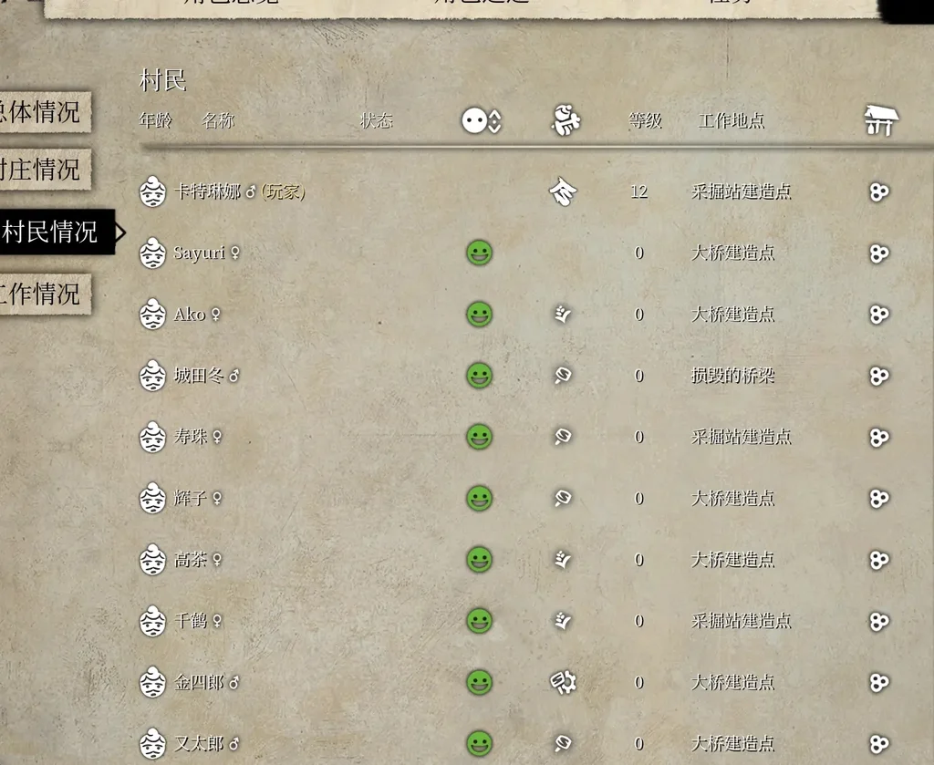 战国王朝村民数量增加方法 村民怎么增加_DD220游戏联盟