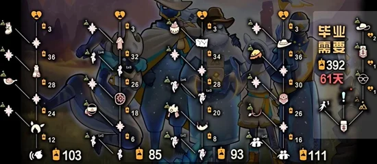 光遇拾光季先祖完整兑换图分享 兑换所需蜡烛数量一览_DD220游戏联盟