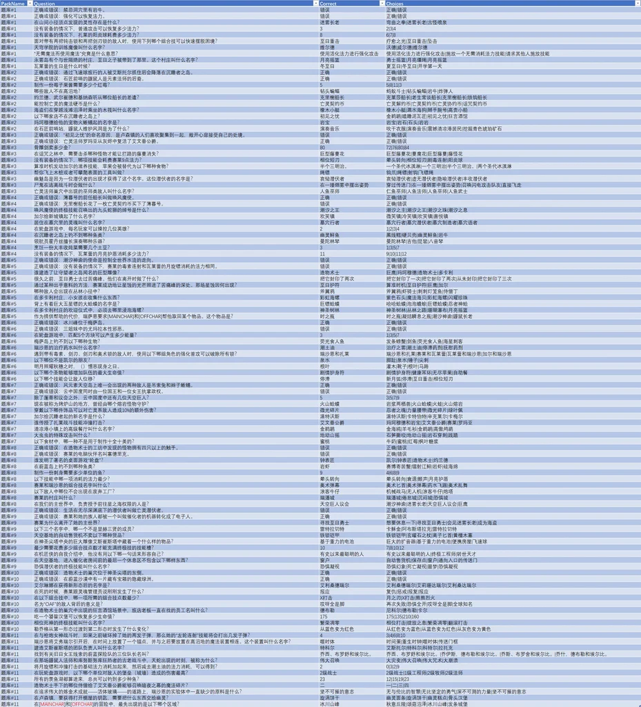 星之海谜语王全正确答案一览 谜语王答案是什么_DD220游戏联盟