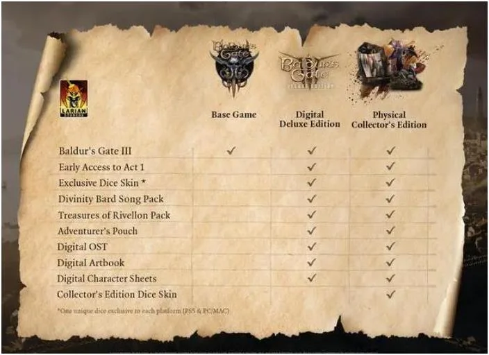 博德之门3绿维珑宝藏包内容一览 绿维珑宝藏包有什么_DD220游戏联盟