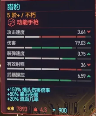赛博朋克2077猎豹怎么获得 猎豹获得方式攻略_DD220游戏联盟