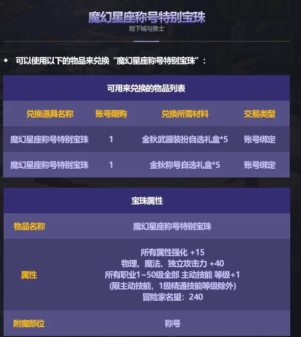 dnf2023金秋套特别宝珠属性及获取方法介绍_DD220游戏联盟