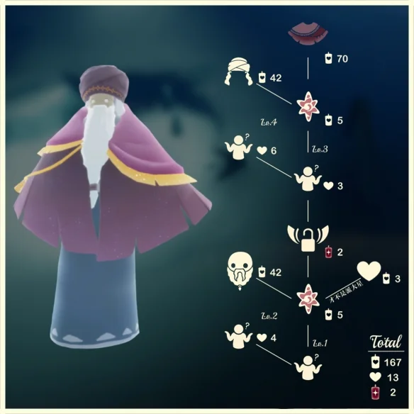 光遇冷漠术士复刻先祖完整兑换图一览_DD220游戏联盟