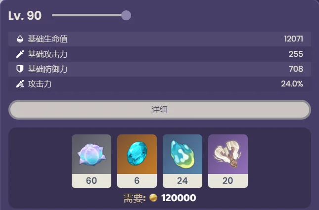 原神菲米尼突破材料一览表 菲米尼突破材料清单图_DD220游戏联盟