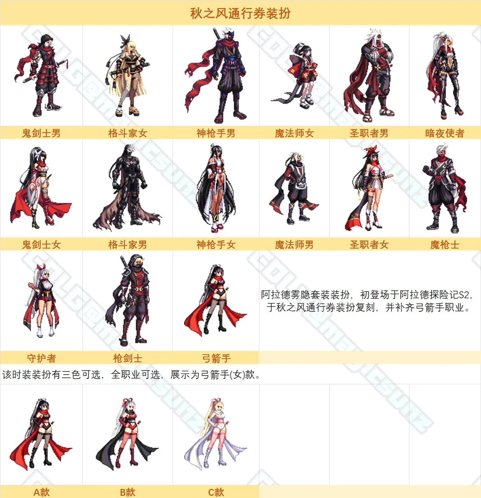 dnf秋之风通行券装扮外观全职业一览_DD220游戏联盟