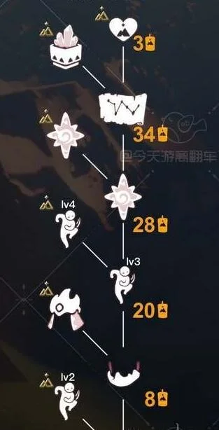 光遇快乐地质学家先祖位置及兑换图一览_DD220游戏联盟