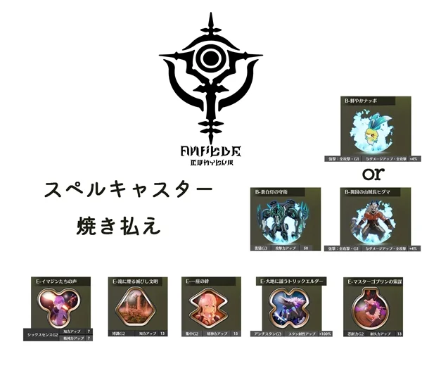 蓝色协议全职业毕业装备推荐 毕业装是什么_DD220游戏联盟