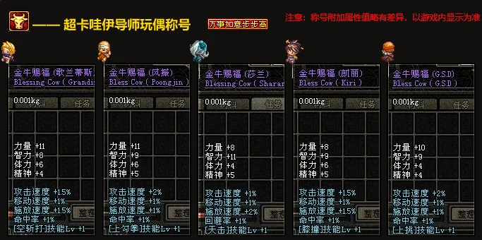 dnf历年春节称号属性大全_DD220游戏联盟