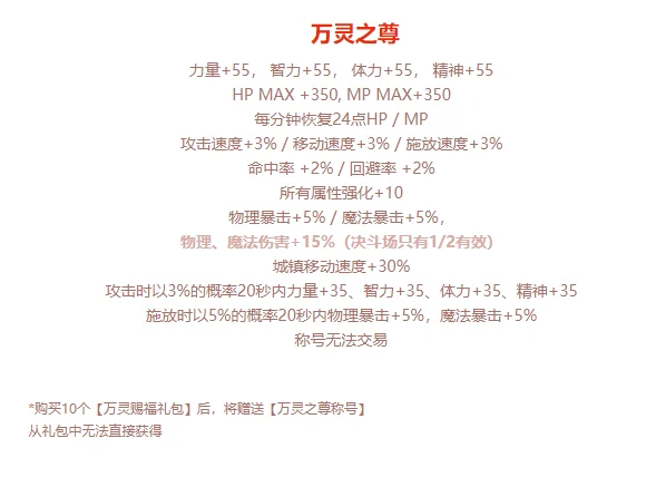 dnf历年至尊称号属性汇总 历年至尊称号怎么获得_DD220游戏联盟