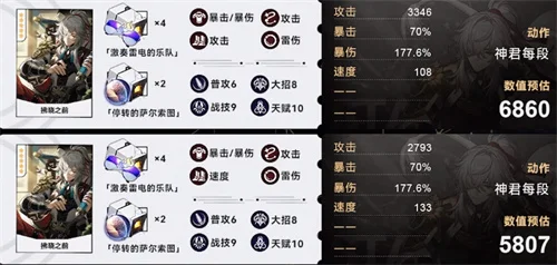 崩坏星穹铁道景元毕业面板是多少 毕业面板属性分享_DD220游戏联盟