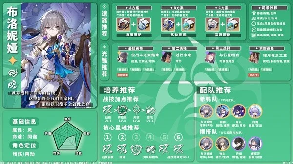 崩坏星穹铁道1.1版本风系角色培养推荐_DD220游戏联盟