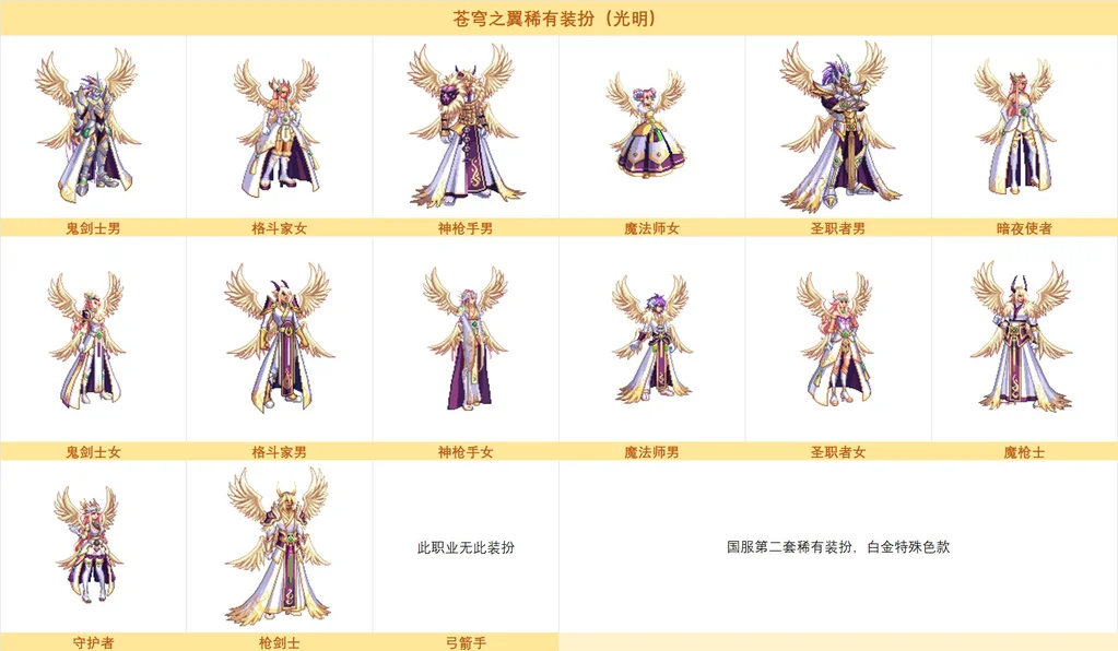 dnf白金天2外观全职业一览_DD220游戏联盟