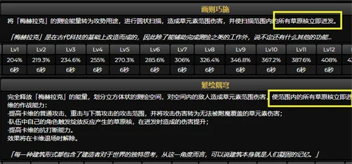 原神卡维值得培养吗 卡维强度分析_DD220游戏联盟