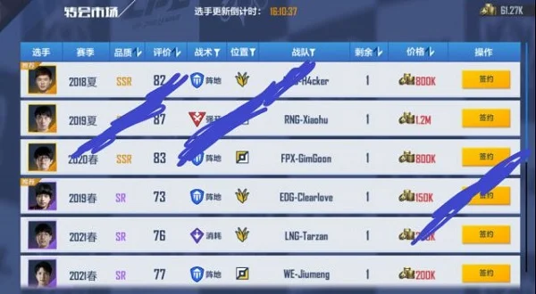 英雄联盟电竞经理选手转会攻略 转会市场怎么签约_DD220游戏联盟