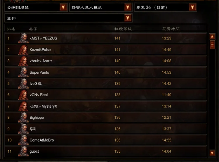 《暗黑破坏神3》PTR2.7.3第二版天梯BD汇总_DD220游戏联盟