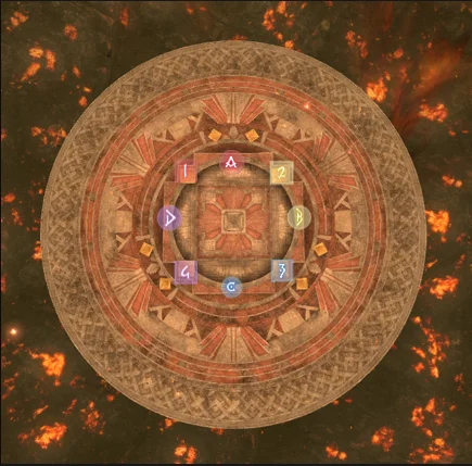 最终幻想14零式万魔殿三层P3S详解攻略_DD220游戏联盟