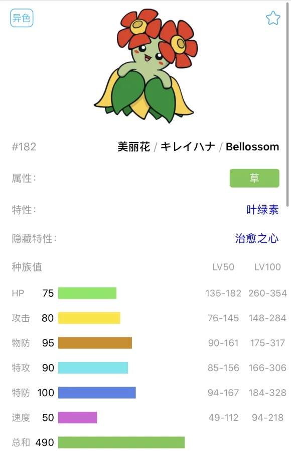 宝可梦剑盾美丽花63单打对战分析 单打配招选什么好_DD220游戏联盟