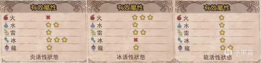 怪物猎人世界冰原煌黑龙轻弩打法与配装推荐 MHWI讨伐煌黑龙轻弩如何配装_DD220游戏联盟