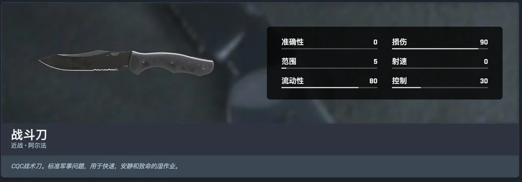 使命召唤16全近战武器皮肤一览 近战武器蓝图一览_DD220游戏联盟